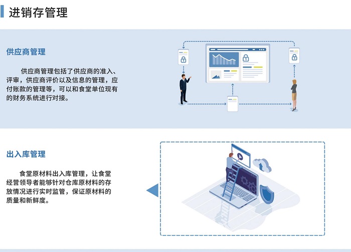 智慧餐饮管理系统如何提高用户体验？——餐饮企业管理的新引擎